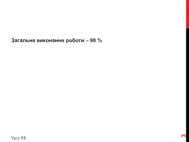 Загальне виконання роботи – 90 % Урсу Р.Е.