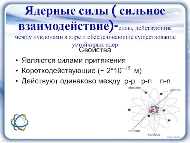 Ядерные силы ( сильное взаимодействие)-силы, действующие между нуклонами в ядре и обеспечивающие