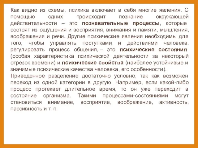 Как видно из схемы, психика включает в себя многие явления. С помощью