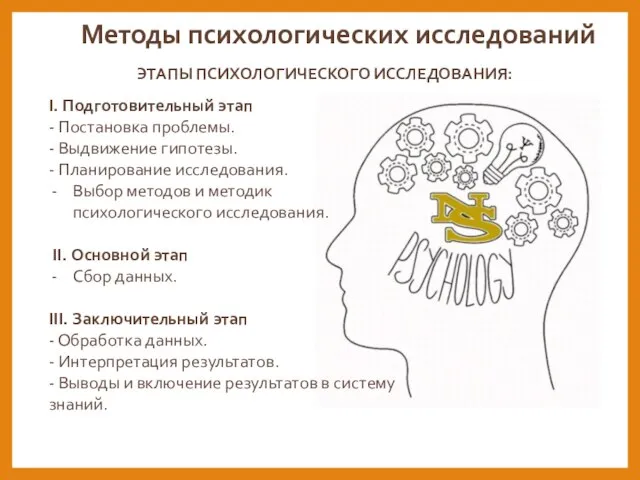 Методы психологических исследований ЭТАПЫ ПСИХОЛОГИЧЕСКОГО ИССЛЕДОВАНИЯ: I. Подготовительный этап - Постановка проблемы.