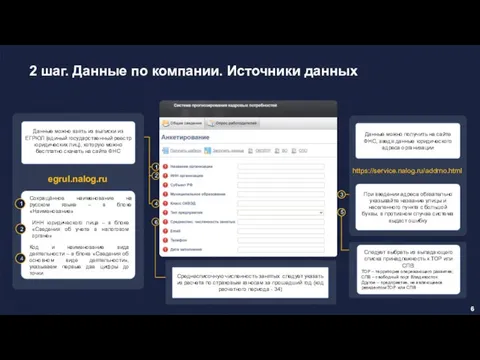 egrul.nalog.ru 1 2 4 Данные можно взять из выписки из ЕГРЮЛ (единый
