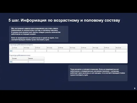 5 шаг. Информация по возрастному и половому составу Для построения модели прогнозирования