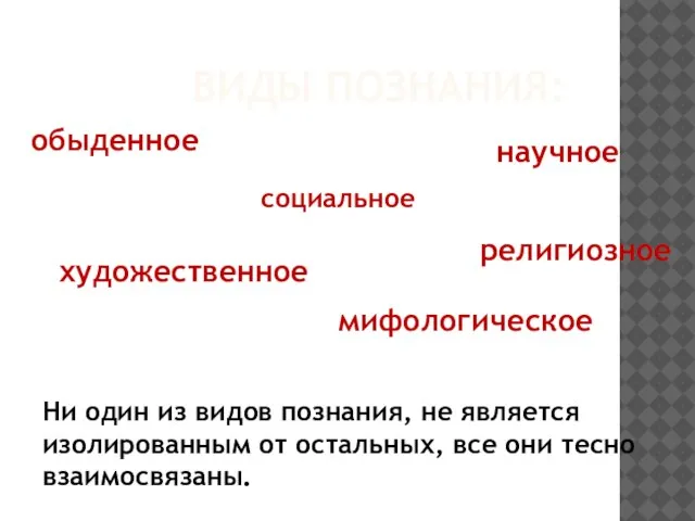 ВИДЫ ПОЗНАНИЯ: обыденное социальное научное религиозное мифологическое художественное Ни один из видов