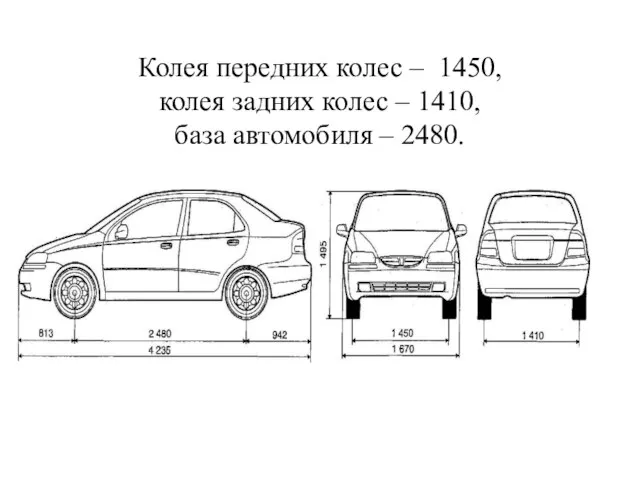 Колея передних колес – 1450, колея задних колес – 1410, база автомобиля – 2480.