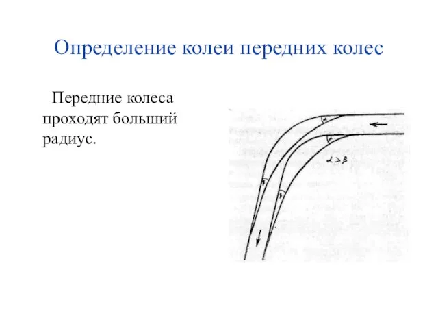 Определение колеи передних колес Передние колеса проходят больший радиус.