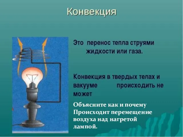 Объясните как и почему Происходит перемещение воздуха над нагретой лампой.