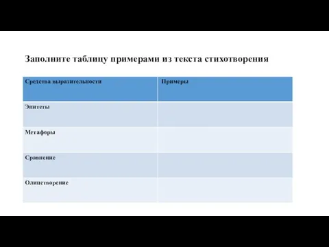 Заполните таблицу примерами из текста стихотворения