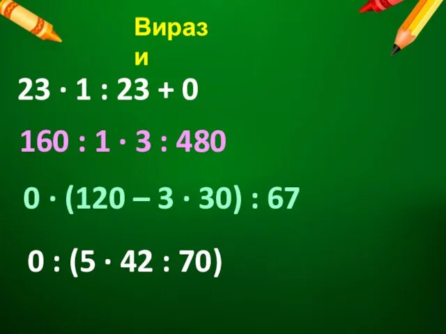 Вирази 23 · 1 : 23 + 0 160 : 1 ·