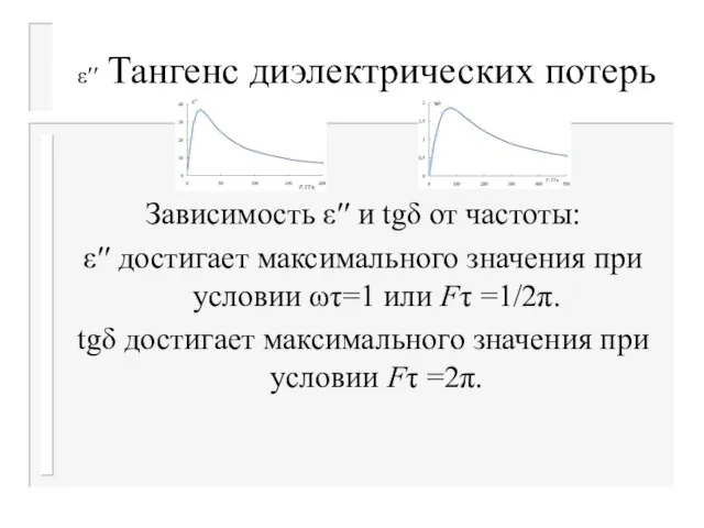 ε′′ Тангенс диэлектрических потерь Зависимость ε′′ и tgδ от частоты: ε′′ достигает