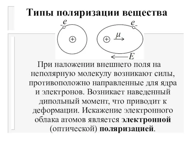 Типы поляризации вещества При наложении внешнего поля на неполярную молекулу возникают силы,