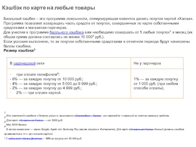 Кэшбэк по карте на любые товары Балльный кэшбек – это программа лояльности,