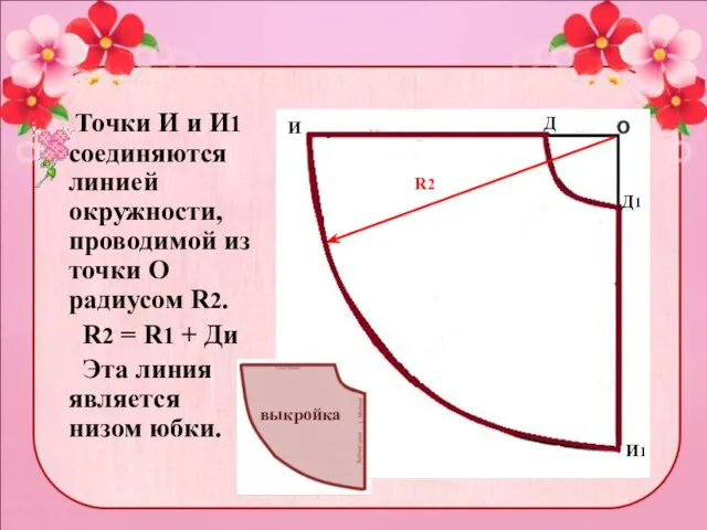 Точки И и И1 соединяются линией окружности, проводимой из точки О радиусом