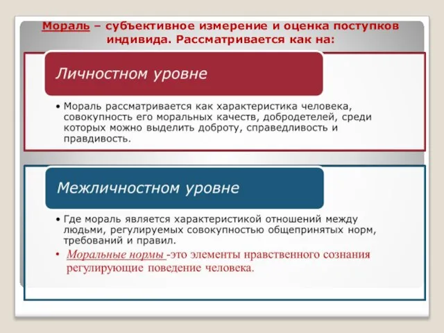 Мораль – субъективное измерение и оценка поступков индивида. Рассматривается как на: