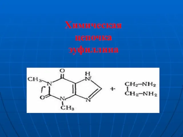 Химическая цепочка эуфиллина