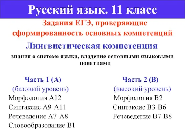 Задания ЕГЭ, проверяющие сформированность основных компетенций Лингвистическая компетенция знания о системе языка,