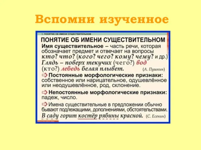 Вспомни изученное