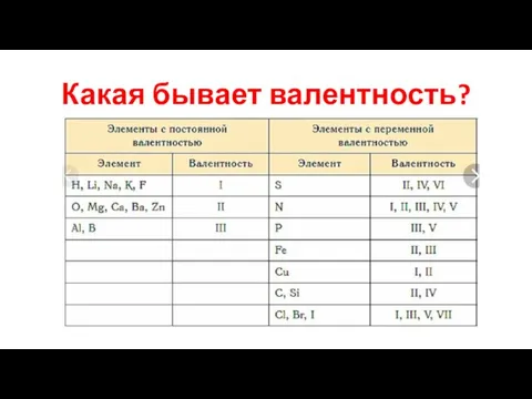 Какая бывает валентность?