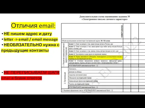 Отличия email: НЕ пишем адрес и дату letter -> email / email