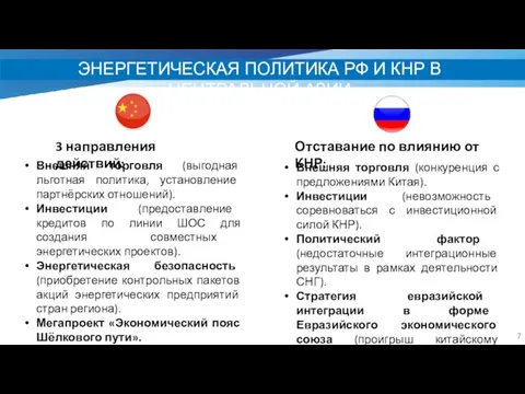 ЭНЕРГЕТИЧЕСКАЯ ПОЛИТИКА РФ И КНР В ЦЕНТРАЛЬНОЙ АЗИИ 3 направления действий: Внешняя