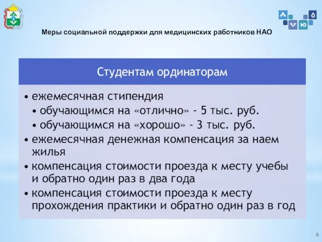 Меры социальной поддержки для медицинских работников НАО