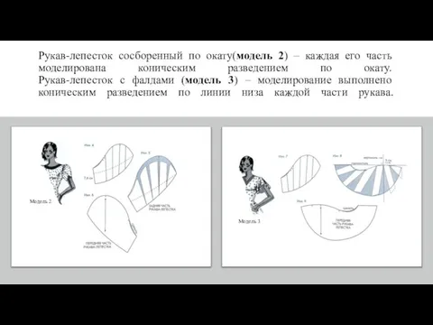 Рукав-лепесток сосборенный по окату(модель 2) – каждая его часть моделирована коническим разведением