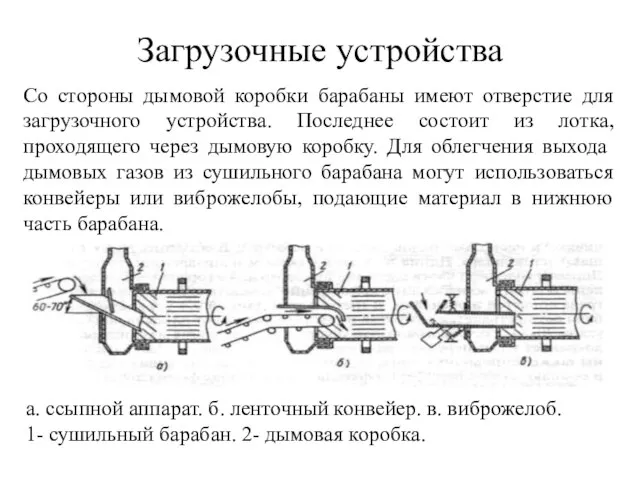 Загрузочные устройства Со стороны дымовой коробки барабаны имеют отверстие для загрузочного устройства.