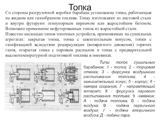 Топка Со стороны разгрузочной коробки барабана установлена топка, работающая на жидком или