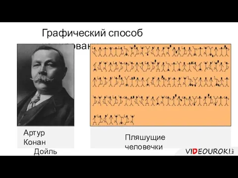 Графический способ кодирования Артур Конан Дойль Пляшущие человечки