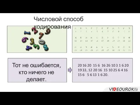 Числовой способ кодирования Тот не ошибается, кто ничего не делает. 20 16