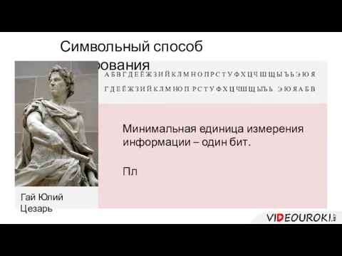 Символьный способ кодирования Гай Юлий Цезарь А Б В Г Д Е