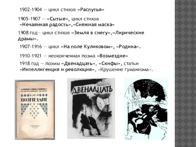 1902-1904 — цикл стихов «Распутья» 1905-1907 — «Сытые», цикл стихов «Нечаянная радость»,«Снежная