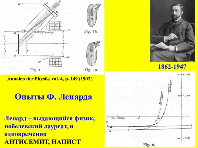 Annalen der Physik, vol. 4, p. 149 (1902) 1862-1947 Опыты Ф. Ленарда