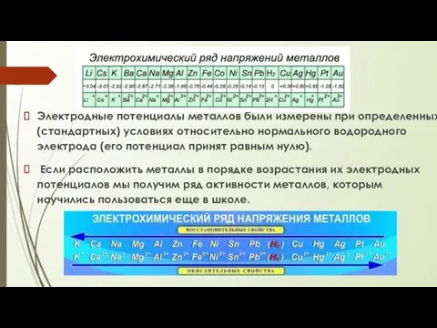 Электродные потенциалы металлов были измерены при определенных (стандартных) условиях относительно нормального водородного