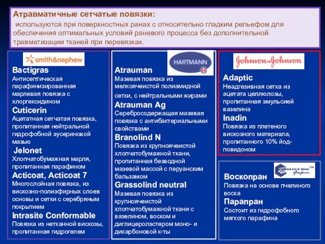 Атравматичные сетчатые повязки: используются при поверхностных ранах с относительно гладким рельефом для