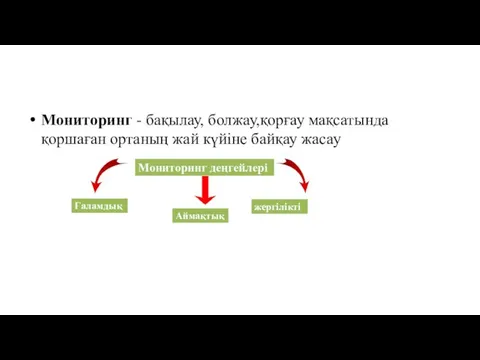 Мониторинг - бақылау, болжау,қорғау мақсатында қоршаған ортаның жай күйіне байқау жасау