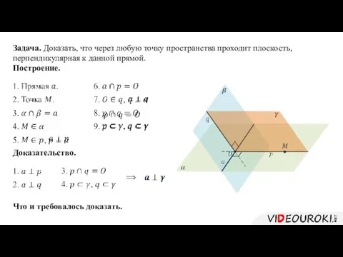 Задача. Доказать, что через любую точку пространства проходит плоскость, перпендикулярная к данной