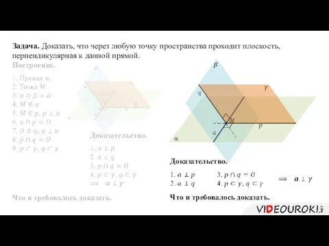 Задача. Доказать, что через любую точку пространства проходит плоскость, перпендикулярная к данной