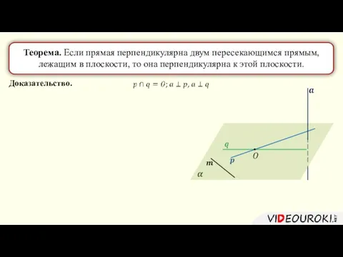 Доказательство. Теорема. Если прямая перпендикулярна двум пересекающимся прямым, лежащим в плоскости, то