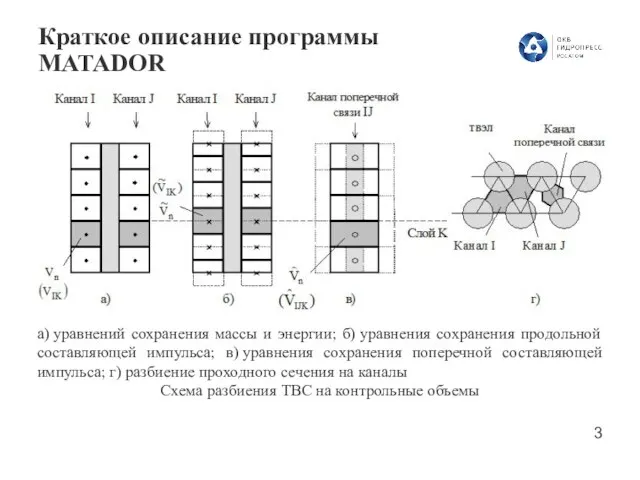 Краткое описание программы MATADOR a) уравнений сохранения массы и энергии; б) уравнения