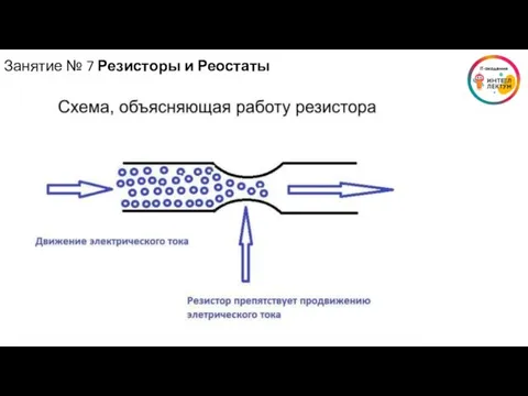 Занятие № 7 Резисторы и Реостаты