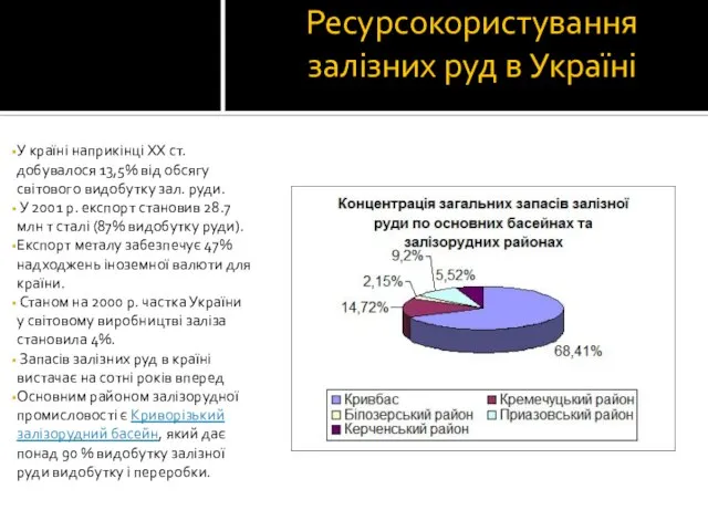 Ресурсокористування залізних руд в Україні У країні наприкінці XX ст. добувалося 13,5%