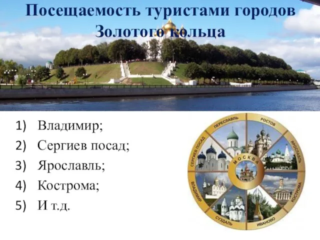 Посещаемость туристами городов Золотого кольца Владимир; Сергиев посад; Ярославль; Кострома; И т.д.