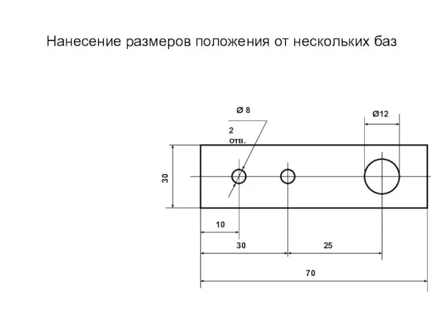 Нанесение размеров положения от нескольких баз Ø 8 2 отв. Ø12 30 70 10 25 30