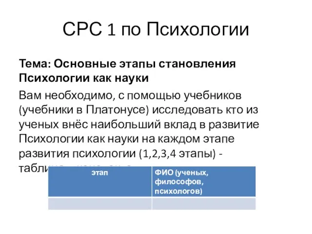 СРС 1 по Психологии Тема: Основные этапы становления Психологии как науки Вам