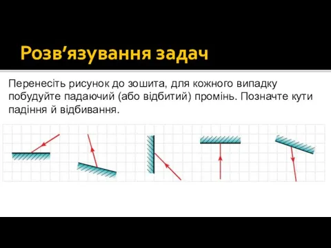 Розв’язування задач Перенесіть рисунок до зошита, для кожного випадку побудуйте падаючий (або