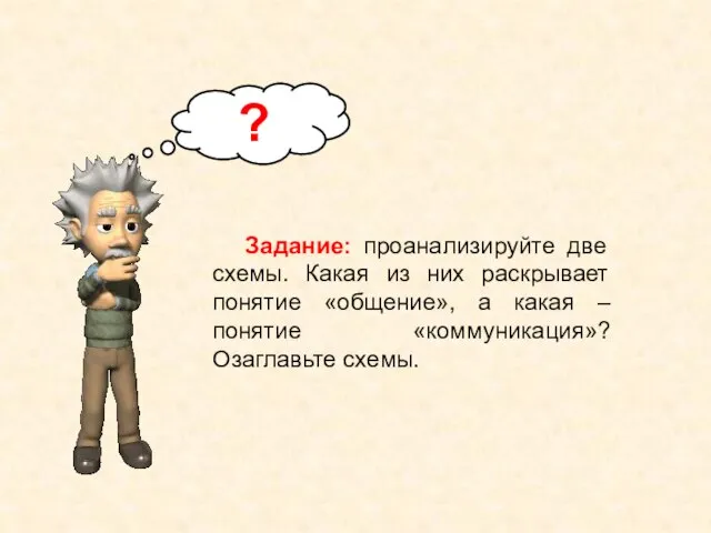 Задание: проанализируйте две схемы. Какая из них раскрывает понятие «общение», а какая