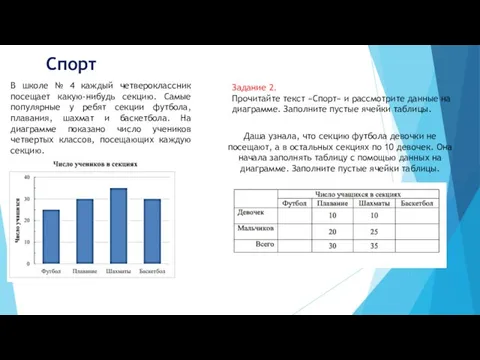 Спорт В школе № 4 каждый четвероклассник посещает какую-нибудь секцию. Самые популярные