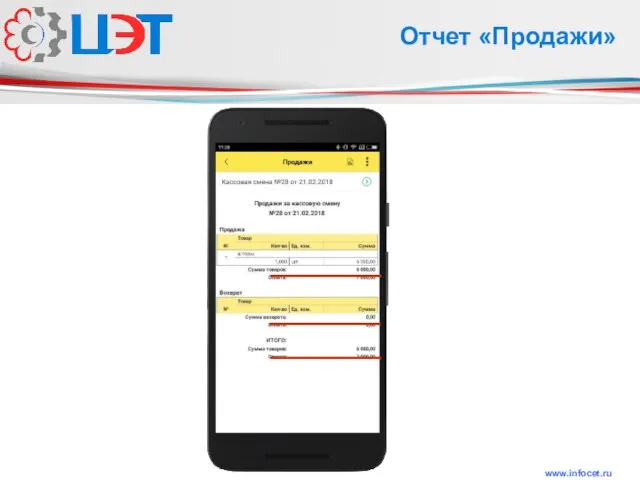 www.infocet.ru Отчет «Продажи»