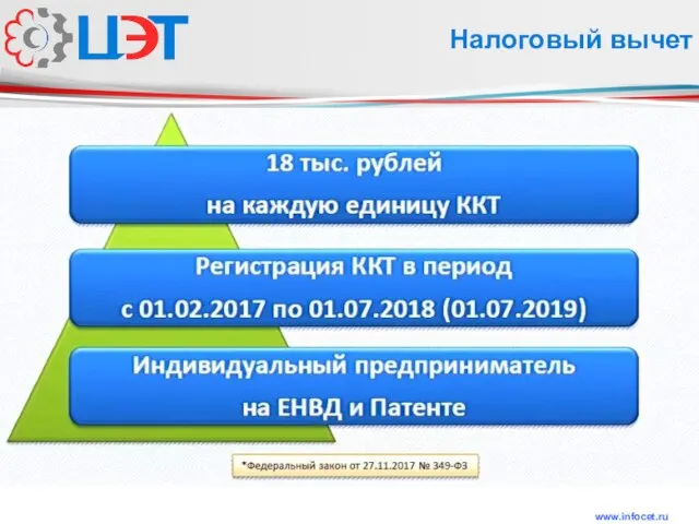 www.infocet.ru Налоговый вычет