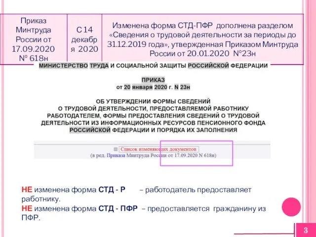 3 НЕ изменена форма СТД - Р – работодатель предоставляет работнику. НЕ